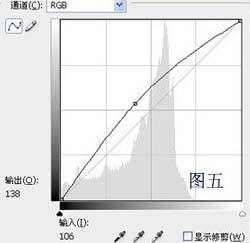照片色彩校正，运用滤镜给照片磨皮