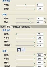 照片色彩校正，运用滤镜给照片磨皮
