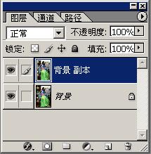 PS蒙版运用教程：利用Photoshop蒙版调亮画面的暗部