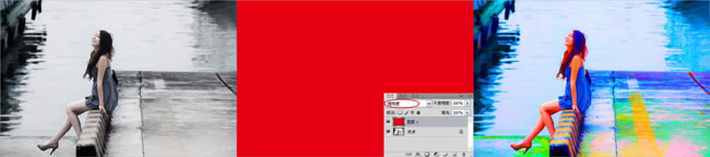 PS图层混合模式解析:色相/饱和度/颜色/亮度