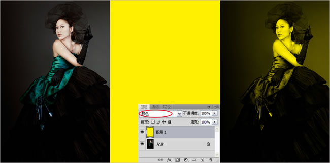 PS图层混合模式解析:色相/饱和度/颜色/亮度
