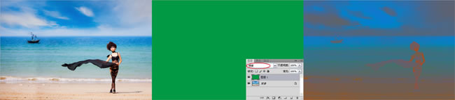 PS图层混合模式解析:色相/饱和度/颜色/亮度